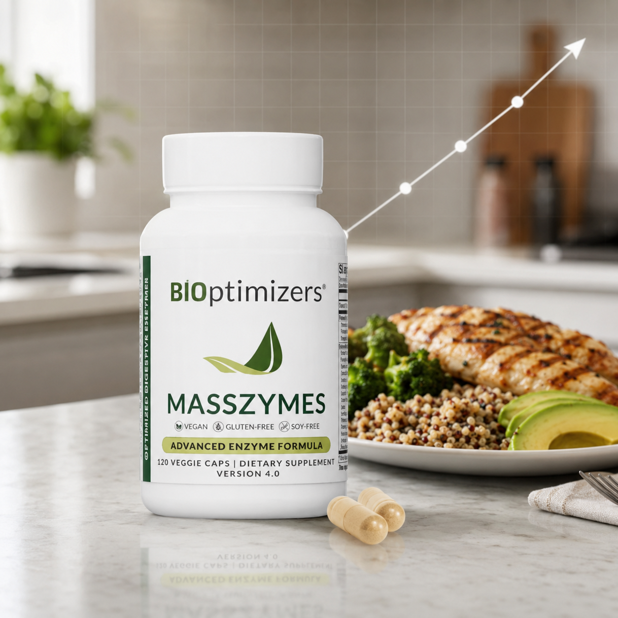 MassZymes